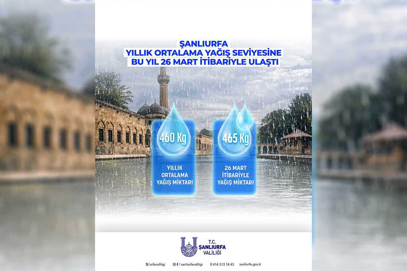 Şanlıurfa'da yağış rekoru: 3 ayda yıllık ortalama aşıldı
